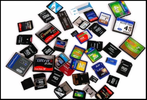 What Does It Mean When My SD Card is Corrupted – Simple Method